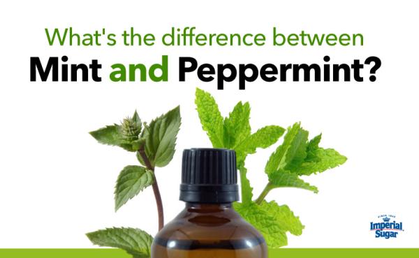 Difference between Mint and Peppermint Imperial