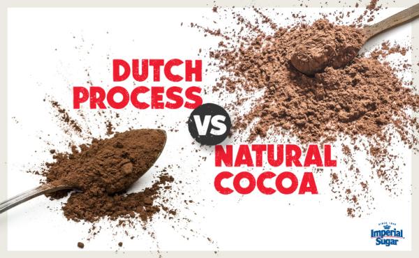 Dutch cocoa vs natural cocoa imperial blog