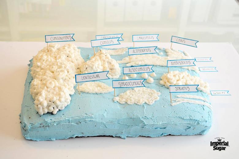 Cloud Cake Science Project