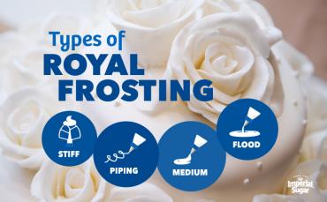 Royal Icing Consistency Explained Imperial